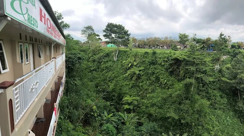 RedDoorz Kalianget Wonosobo